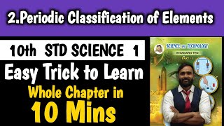 Classification of elements10class11  Mendeleeffs periodic Table and its limitations [upl. by Troc]