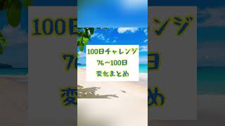 アブローラー100日チャレンジ76〜100日変化まとめ④単発のチャレンジ動画もまたあげていきます✨shorts ダイエット ボディメイク 100日チャレンジ [upl. by Frankhouse]