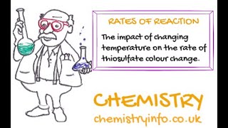 GCSE Chemistry Core Practical The effect of changing temperature on the thiosulfate reaction [upl. by Eiramlirpa]