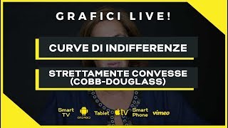 Preferenze Cobb Douglass Curve di indifferenza  Saggio Marginale di Sostituzione  Microeconomia [upl. by Thenna425]