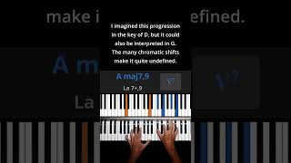 NeoSoul Chord Progression Alternating Major and Minor Chords [upl. by Nraa812]