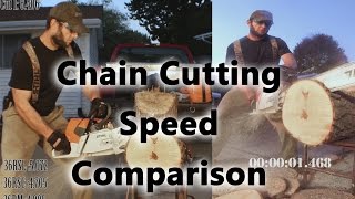 Saw Chain Cutting Speed Comparison [upl. by Panchito]