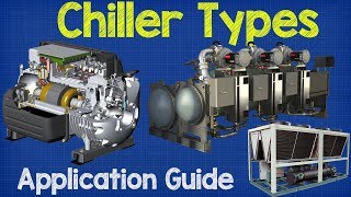 Chiller Types and Application Guide  Chiller basics working principle hvac process engineering [upl. by Aratak25]