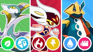 FORMAS KALOS en los INICIALES en LEYENDAS POKEMON ZA  Teoría [upl. by Nesnej421]