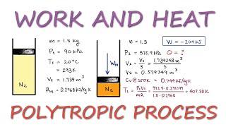 Heat and Work of a POLYTROPIC Process in 3 Minutes [upl. by Ahsienek]