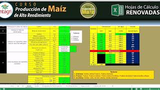 Programa de Fertirriego para Maíz  Hoja de Cálculo Intagri [upl. by Prent]