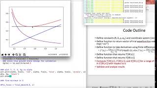 Variational Method Applied to Harmonic Oscillator 3 [upl. by Atsillac486]