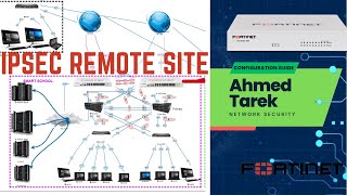 5 IPSec VPN remote site FortiGate Configurationشرح بالعربي [upl. by Vevine]