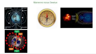 Magnetno polje Zemlje [upl. by Ahsinaj]