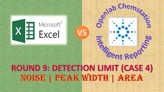 How to Calculate Limit of Detection  Peak Width  Openlab Chemstation Intelligent Reporting [upl. by Novyert]