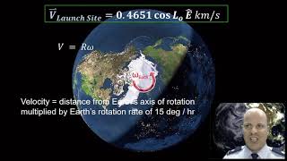 LSN 22  Launch Velocities [upl. by Yvette529]