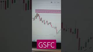 GSFC SHARE LATEST NEWS TODAY 🔴 GSFC SHARE TARGET TOMORROW 🔴 GSFC SHARE ANALYSIS 🔴 [upl. by Icram27]