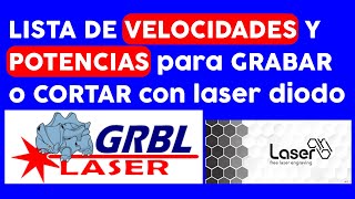 LIGHTBURN TUTORIAL como grabar con laser imagen en vidrio o acrilico transparente SUSCRIBETE [upl. by Otrebla666]