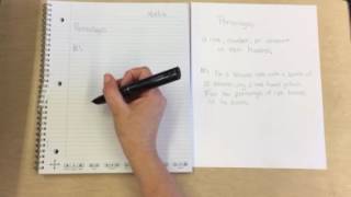 LiveScribe Echo SmartPen for Note Taking [upl. by Webber]