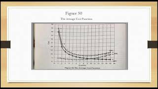 The Theory Of Cost and Profit [upl. by Ynar631]