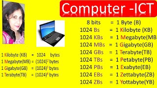 What is KilobyteMegabyteGigabyteTerabyte amp how to convert them into each other  in English [upl. by Anolla]