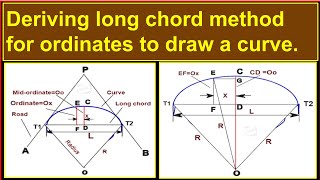 Derivation of formula to set out curves by the method of ordinates from a long chord [upl. by Farika]