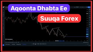 Aqoonta Dhabta Ee Suuqan ajaweis ajaweis1 subscribe viralvideo trading fypシ゚viral like [upl. by Adolphe]