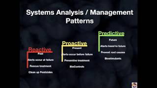 Webinar How to Manage Microbial Biostimulants  by AEAs John Kempf [upl. by Areek553]