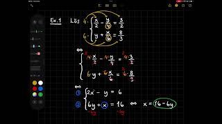 Ekvationssystem med bråk [upl. by Mattox]