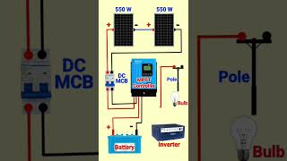 Electrical song electronic machine electrical repair motivation electrician [upl. by Clough]