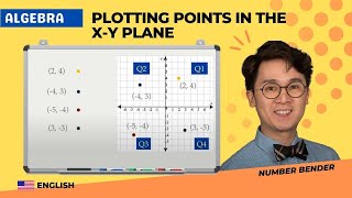 ALGEBRA Plotting Points in the XY Plane [upl. by Adham312]