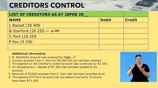 Accountancy Grade 10 Creditors Reconciliation Video 2 Seg 1 [upl. by Shaylynn]