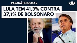 Lula tem 413 contra 371 de Bolsonaro nas intenções de voto diz Instituto Paraná Pesquisas [upl. by Anwahs]