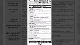 Engro Fertilizer Jobs Apply Through NTS Last Date 300624 jobsearch job govtjobs trending yt [upl. by Oag913]