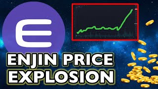 I was right about ENJIN Price set to explode further INSANE NEWS [upl. by Ddahc2]