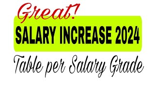 Good News Salary Increase 2024 meron ng Table of Salaries [upl. by Doherty]