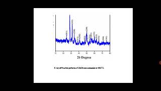 Synthesis of Zinc Oxide Nanoparticles By Co Precipitation MethodP Ilayaperumal Assistant Professor [upl. by Liarret]