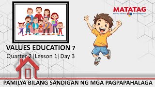 Values Education 7 Quarter 2 Lesson 1 Day 3 Pamilya Bilang Sandigan ng Pagpapahalaga [upl. by Yanaj127]