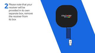 Myzone Club Operator How To Set Up The MZUltron [upl. by Sarette]