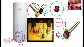 como cambiar resistencia de termo tanque electrico 2019 [upl. by Adina]