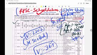 RPSCSCHOOLLECTURERCHEM51124MScBedV2202NOTIFICATION IS OUTTO PREPAREMTEST SERIES400 [upl. by Veneaux419]