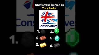 I NEED Your Opinion on the Tory Party capcut tori politics conservative [upl. by Martinic301]