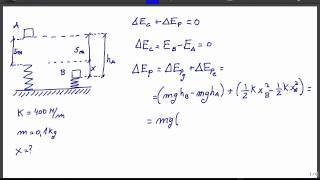 Energía potencial elástica [upl. by Serra]