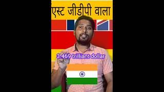 sabseadhikGDPwalaDesh India latestnews IndiaGDP viral viralvideo [upl. by Ailecara]