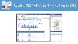 SSRS  How to read for REST API  JSON File  XML Service OData OAuth Pagination [upl. by Ibob]