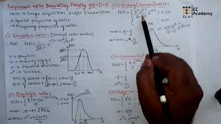 DlP26 Important noise probability density functions PDF  Noise models  EC Academy [upl. by Adnowal]