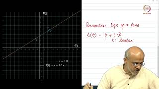 Lec 16 Lines and Parametric Equations of lines Linear Maps [upl. by Dnalevelc]