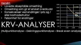 Bedriftsøkonomi del 7 KRV analyse [upl. by Cy]