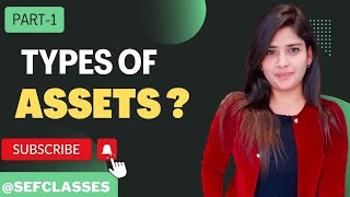 Types of assets in Tally Prime🤔 I 4 Sefclasses [upl. by Kalam324]