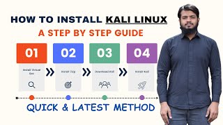 How to install Kali Linux 2023 1 in Oracle virtual box using 7zip [upl. by Ruffin236]