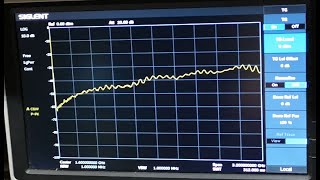 Siglent Spectrum Analyzer SSA3021X dead RF front end repair part 1 [upl. by Edra196]