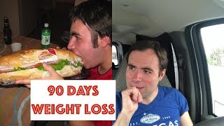 HOW I LOST 100 POUNDS IN 3 MONTHS  MY STORY [upl. by Base]