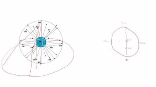 Stereographic Projections Texas AampM Structure of Materials [upl. by Aynot]