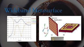 How to Design Wideband Metasurface in cst part 1 [upl. by Sidon]