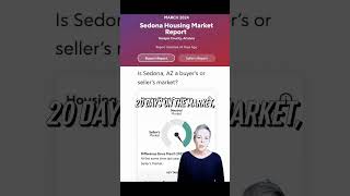 March 2024 Sedona Market Update [upl. by Lua]